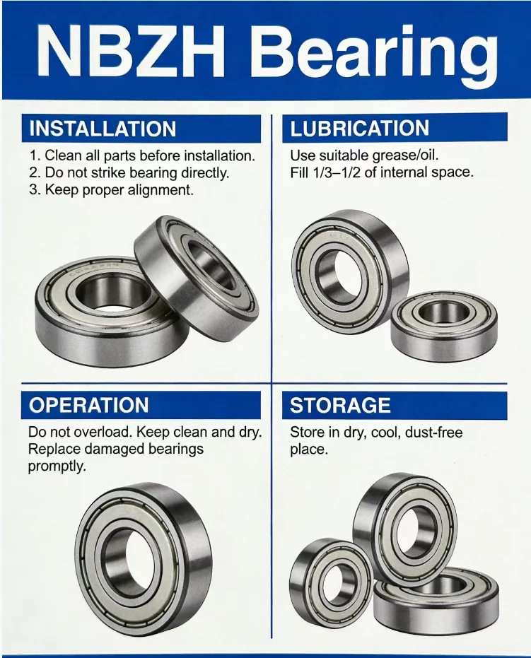 NBZH bearing(1pcs) SUS440C Environmental Corrosion Resistant Stainless Steel Bearings (Rubber Seal cover) S6201-2RS 12*32*10 Mm