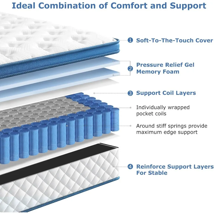 مرتبة مزدوجة هجينة متوسطة الحجم مقاس 10 بوصة في صندوق مع رغوة الذاكرة لتخفيف الضغط وعزل الحركة وجيب فردي S #2