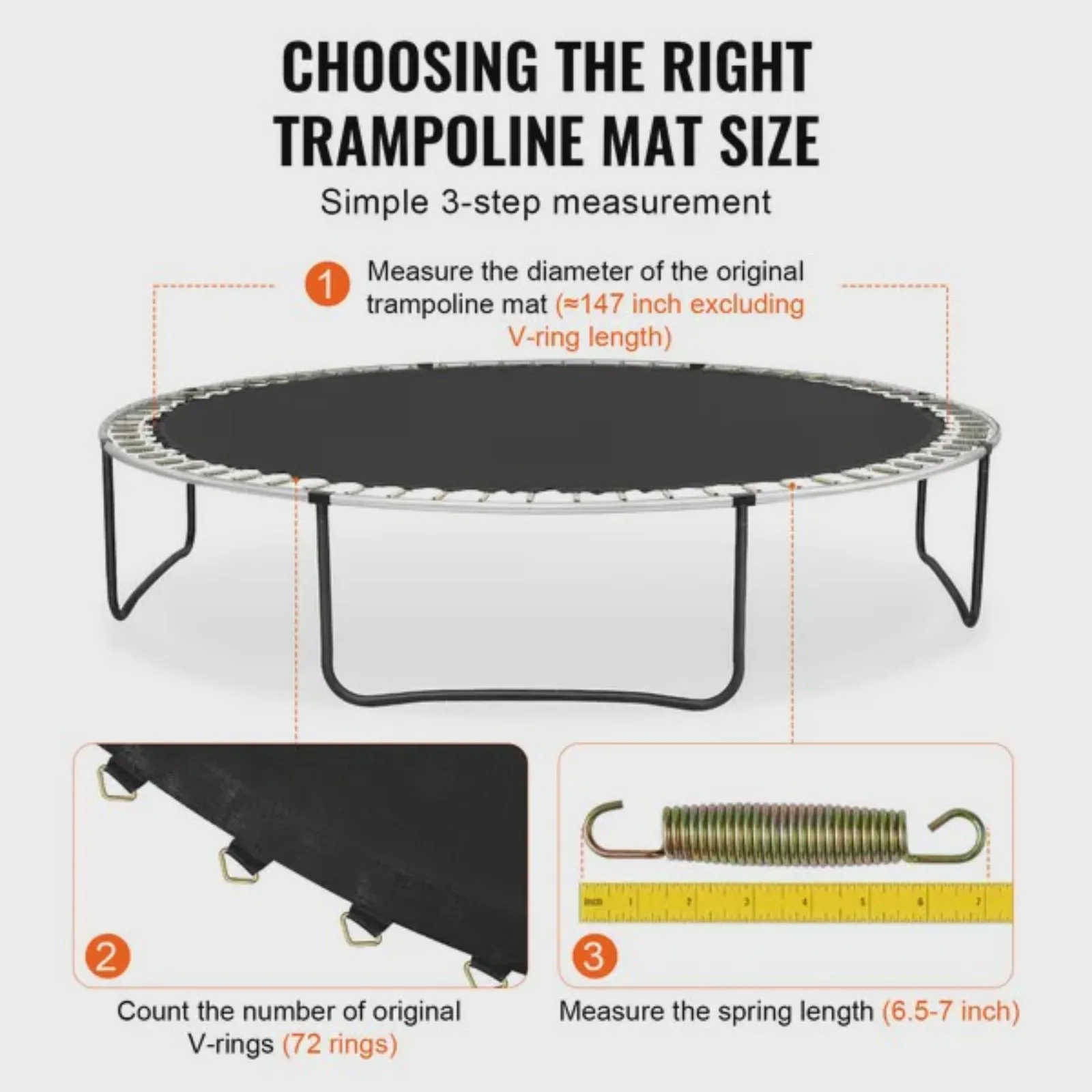 

Replacement Trampoline Mat Jumping Mat Fits 14ft Frame Universal Jumping Mat for 14ft Round Trampoline Reinforce UV Resistant Mat with Spring Tool & Durable V Rings Fit 6.5"-7" Spring Length