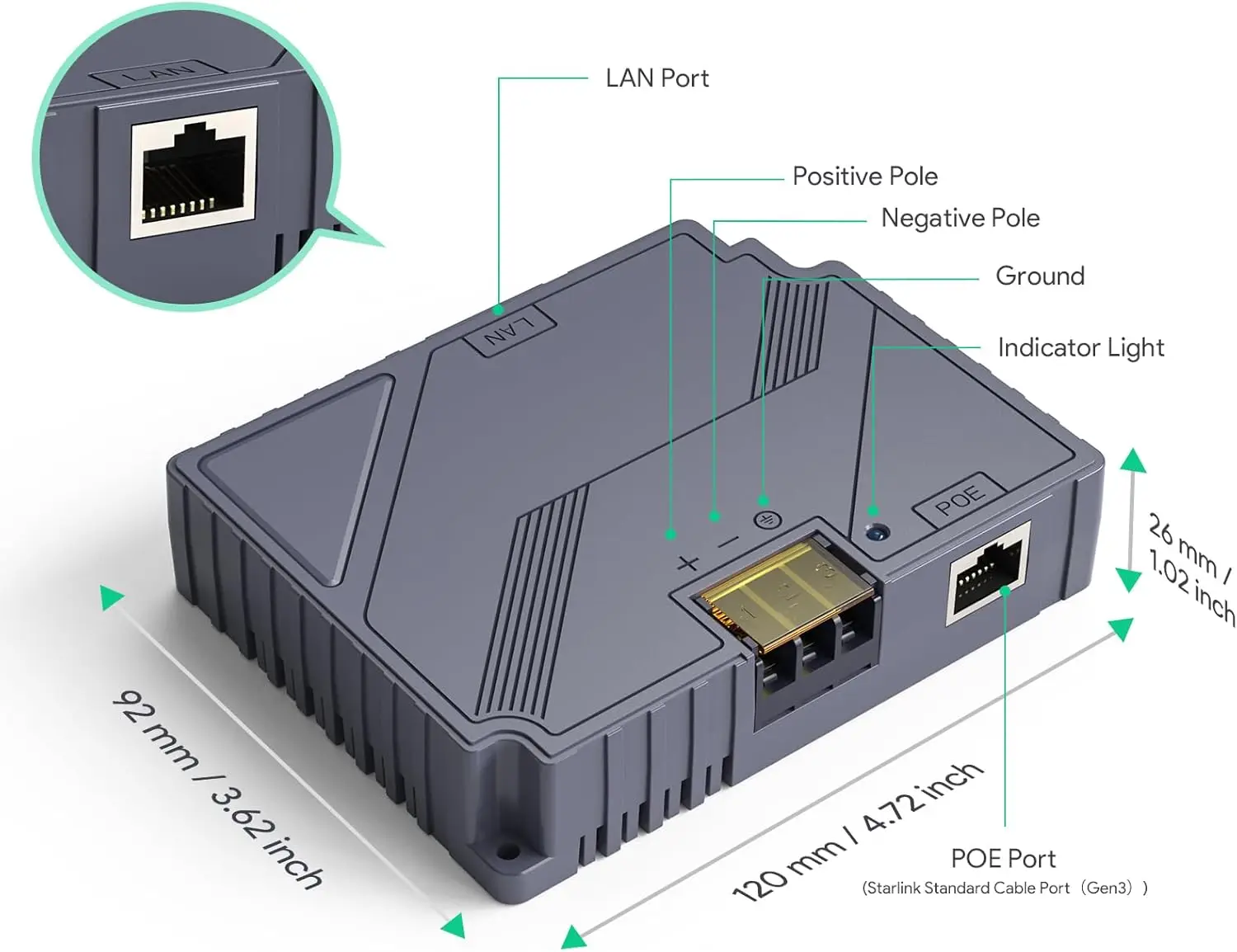 EDUP SK0019 150W 2-in-1 GigE PoE Injector Patented Starlink-Compatible Kit with Dishy Cable for Gen 3 Plastic Material
