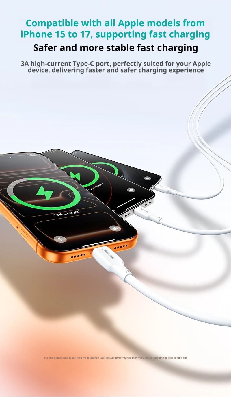 SAMZHE 3A USB-C-Kabel für iPhone 17 16 15 Xiaomi Samsung – Schnelles Ladekabel USB-C-Ladegerät Datenkabel für iPad Poco USB-C – Detail 3