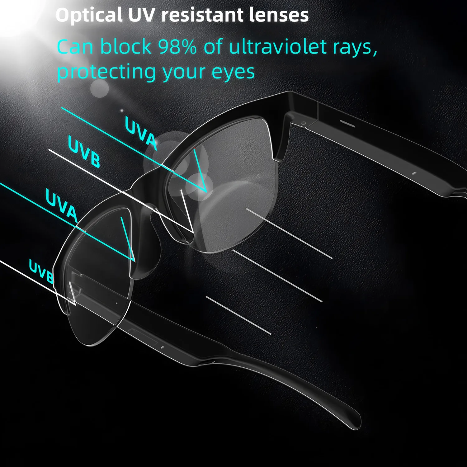 نظارات F01 اللاسلكية Bluetooth5.3 الذكية، مكبرات صوت مدمجة وميكروفون بدون استخدام اليدين وموسيقى للرجال والنساء