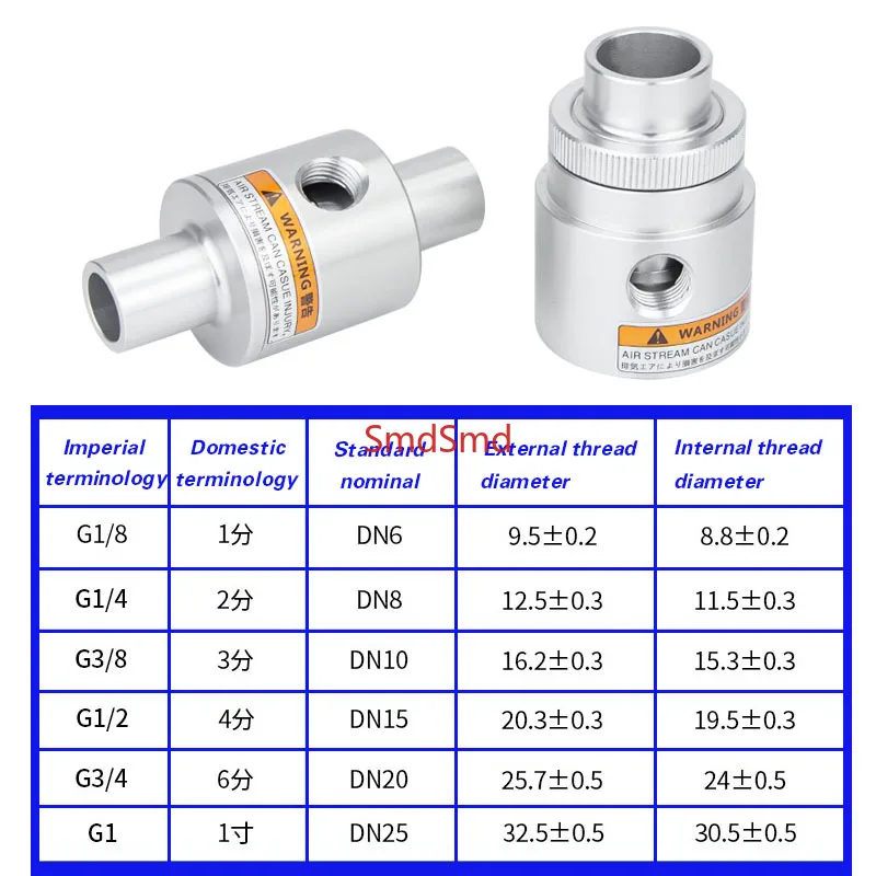Pneumatic suction feeder, air amplifier, pneumatic vacuum conveyor ZH10 / 20 / 30 / 40-B-X185
