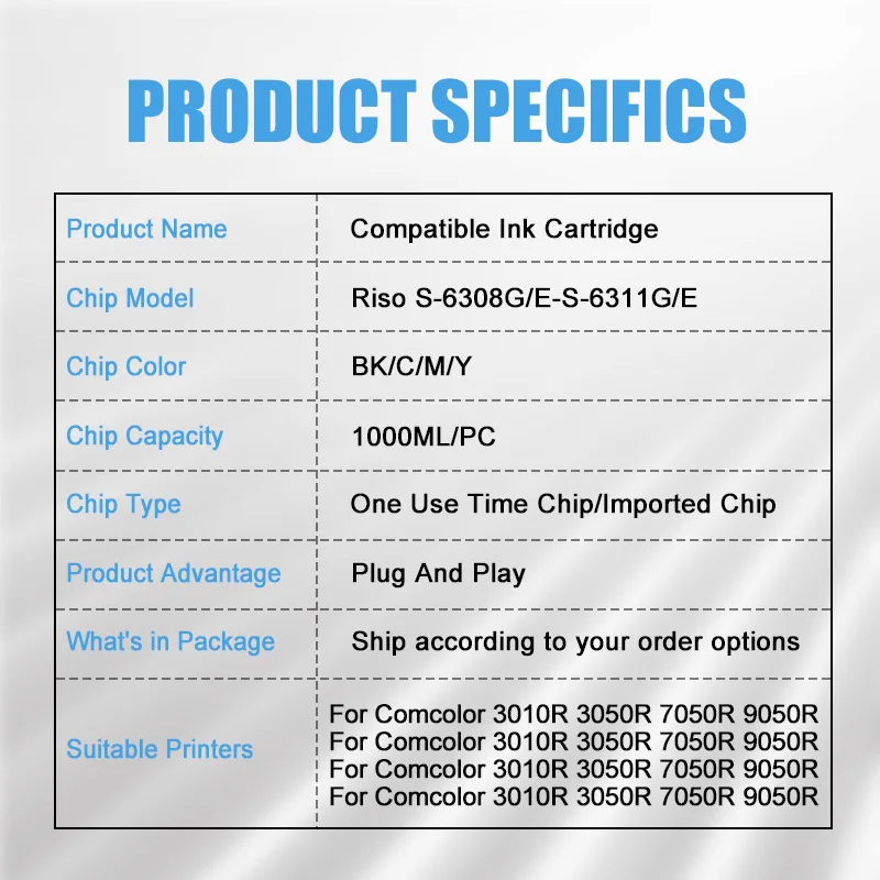 For Riso Comcolor S-6308 S-6309 S-6310 S-6311 Ink Cartridge For Comcolor 3010R 3050R 7050R 9050R Printers With Stable Chip Inks