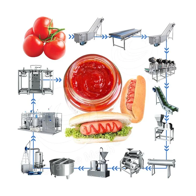 Small Tomato Paste Ketchup Production Line Tomato Sauce Make Machine Line for Sale Small Business Custom