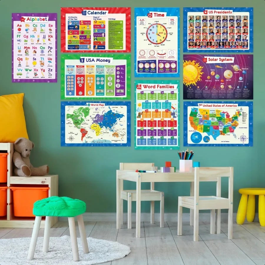 32 Set mit 59 Lernpostern für 17 x 11 Multiplikationsdiagramm ABC World USA Map Periodic Table Division Homeschool Plies 17 x 1