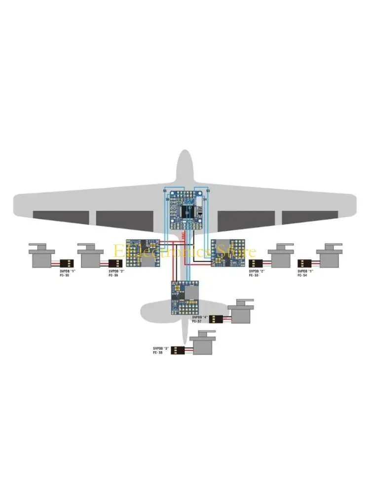 B03C Remote Control…