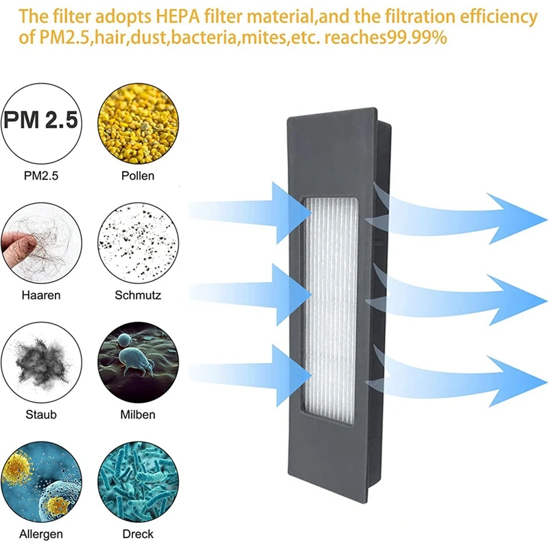For Ecovacs DEEBOOT OZMO T8+ / T8 AIVI / T8 Max Ecovacs DEBOT N8+ / N8 Plus / N8 Pro Spare Parts Main Side Brush