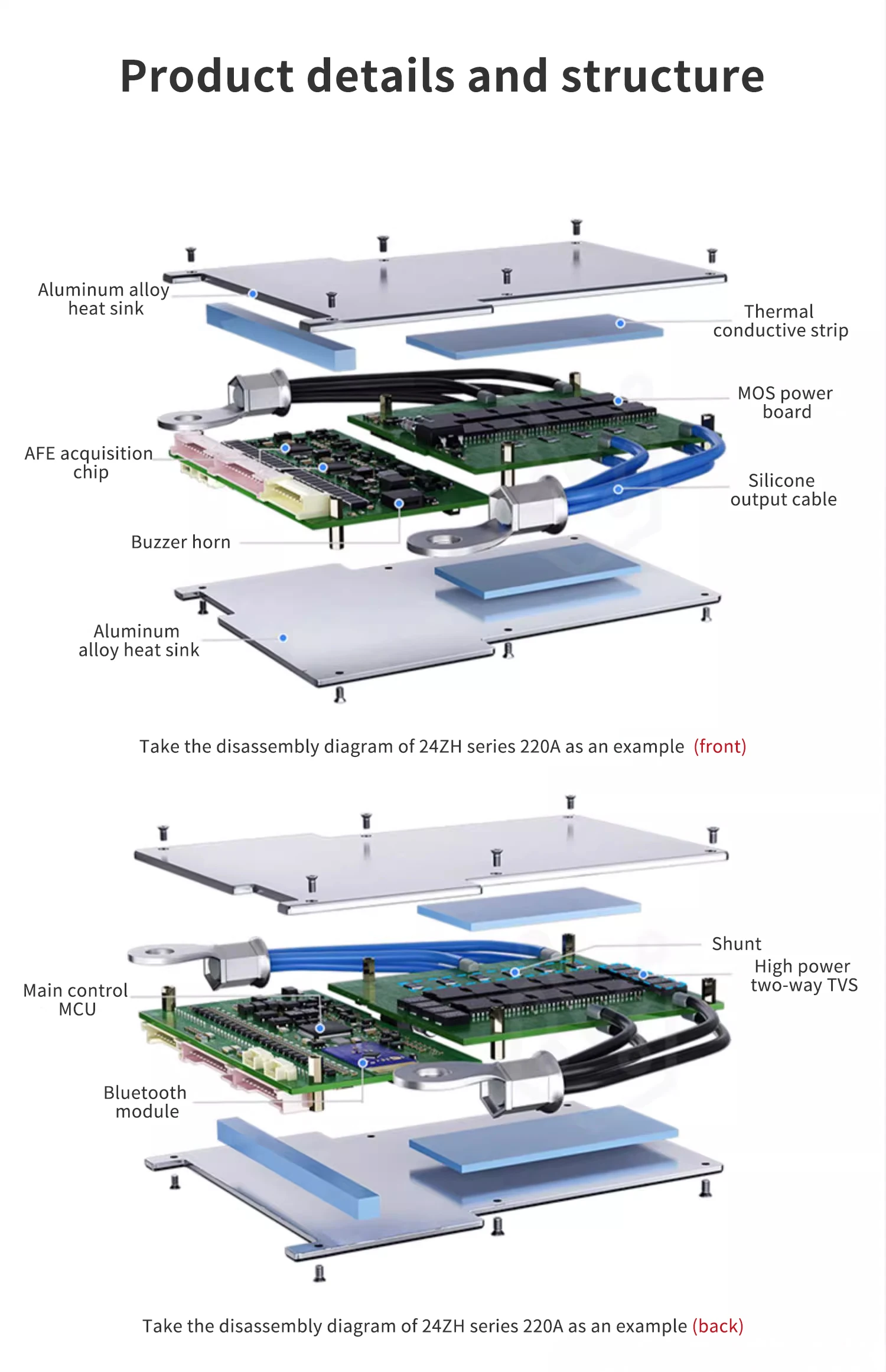 Smart ANT BMS 17S 24S 220A 550A 18S 20S 22S 48V 60V 72V PCD Lifepo4 li-ion LTO scheda di protezione della batteria bilancia Bluetooth