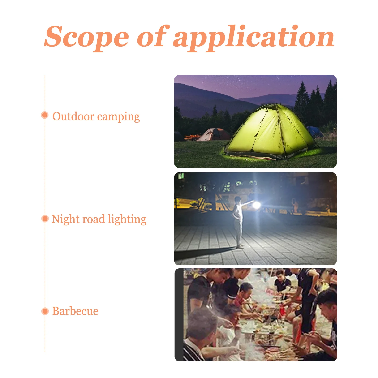 

1Pcs Solar-Powered Camping Lamp with 360 Degree Lighting Compact Lightweight Camping Light for Outdoor Adventures and Emergency