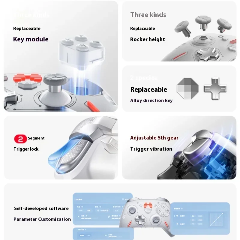 Betop Zeus2 Gamepads controller Customized Parameter Software Optical Axis Button Anti Wear Rocker Supports Pcwireless Gamepads