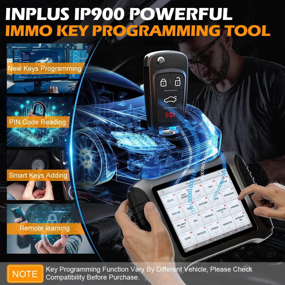 XTOOL InPlus IP900 2024 - Новые инструменты диагностики автомобилей, сканер, поддержка FCA AutoAuth, кодирование ECU, бесплатное обновление на 3