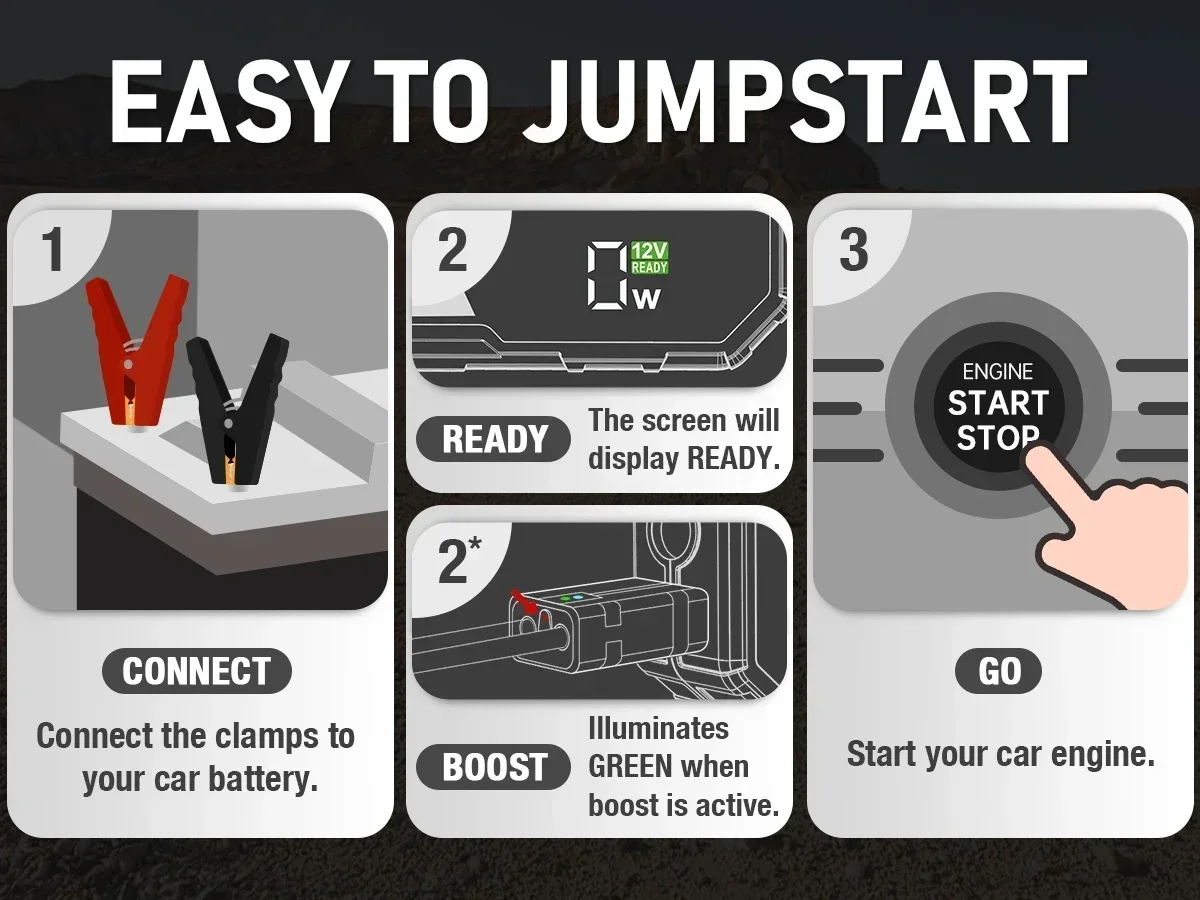 12V 8250A Portable Car Battery Booster Jump Starter Pack For Up To 12L Gas & 10L Diesel Engines With Jumper Cable