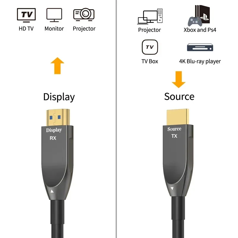 Kabel światłowodowy HDMI 4K 60Hz 18Gbps High Speed HDR AOC HDMI 2.0 Kabel światłowodowy 10m 20m 30m 50m do LCD HDTV PC Laptop PS5