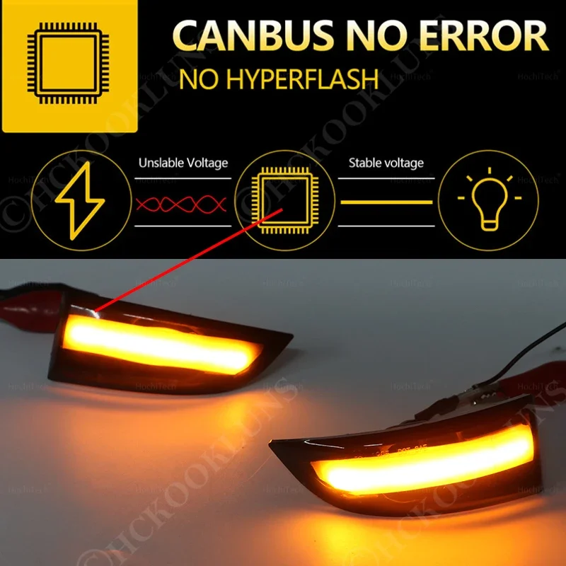 For Renault Fluence 2009- 2015 worldwide 2009 ~ 2019 Car LED Dynamic Turn Signal Blinker Sequential Side Mirror Indicator Light