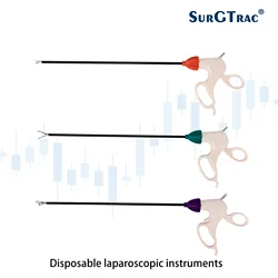 Instrumentos de entrenamiento de simulación de cirugía laparoscópica desechables, fórceps bipolares de electrocoagulación, simulador de laparoscopia