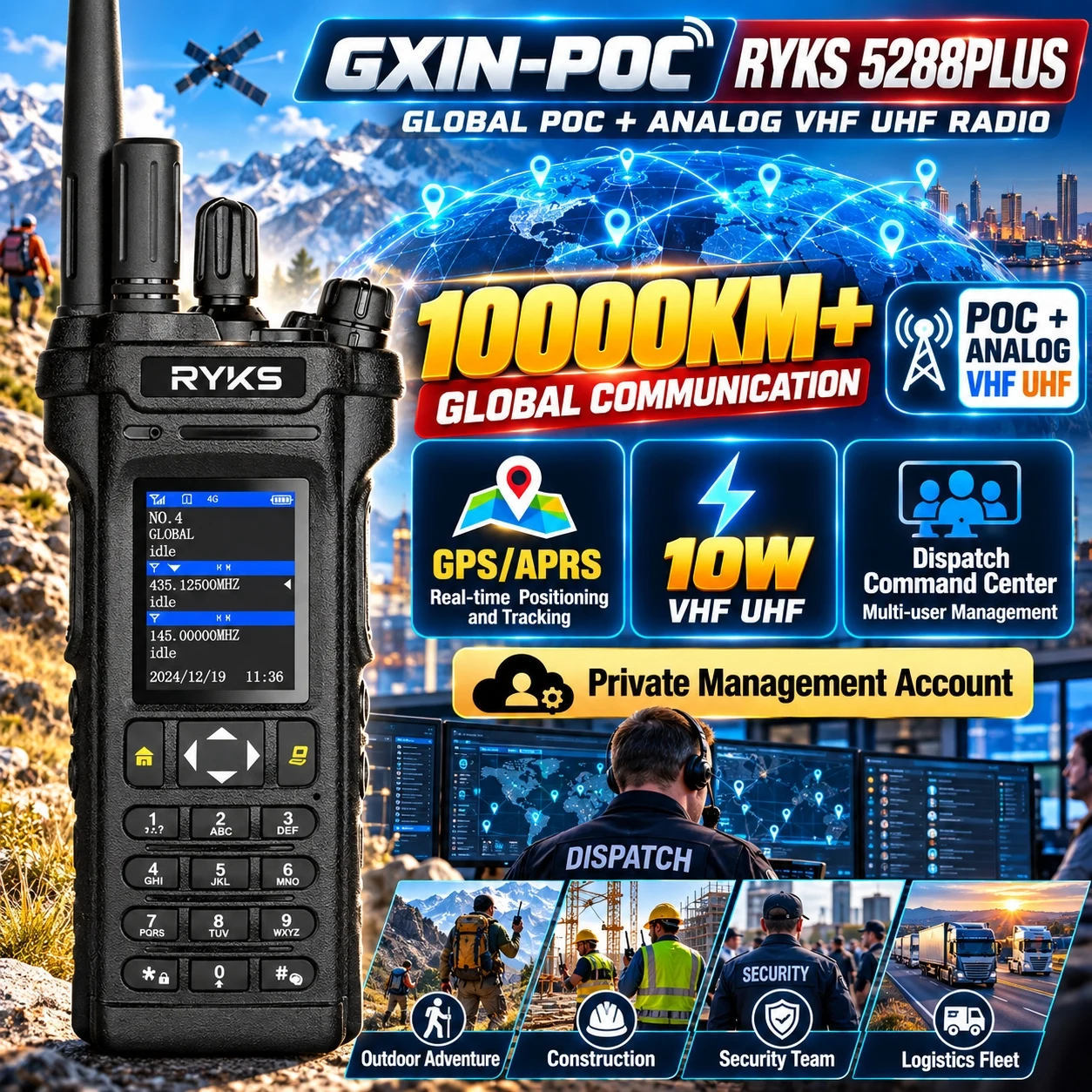 5288Plus 10W 4G Lte Poc Radio Vhf Uhf Dual Band Walkie Talkie Gps Aprs Emergency Communication 10000Km+ Long Range Network Radio