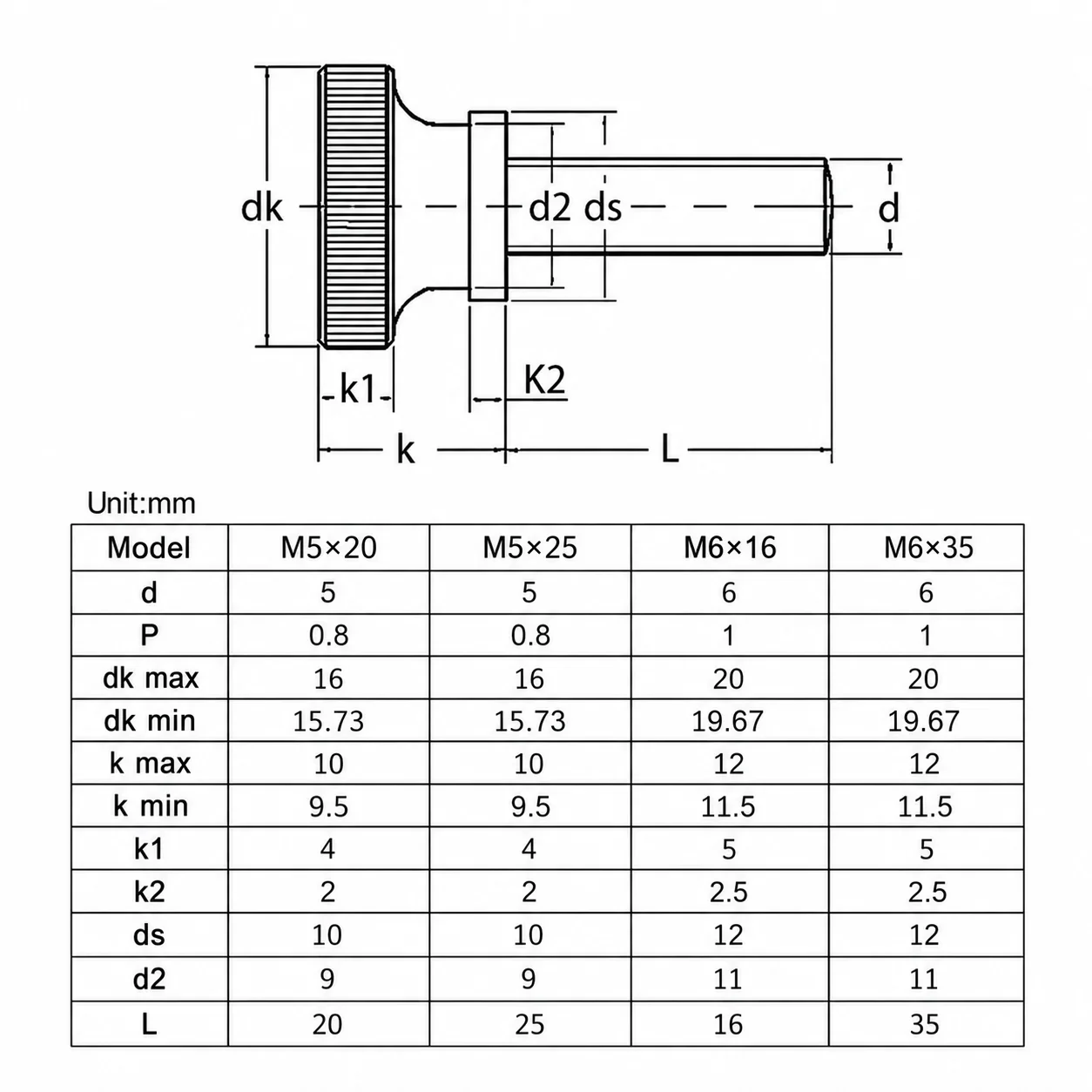 2/5PCS M5 M6 304 Stainless Steel Rolled Flower High Head Finger Screw, Manually Tighten the Curtain Wall Glass Lock Finger Screw