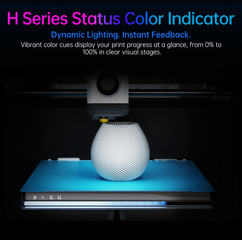 BIGTREETECH Panda Status LED Light Bar Kit H2D-Style Lighting