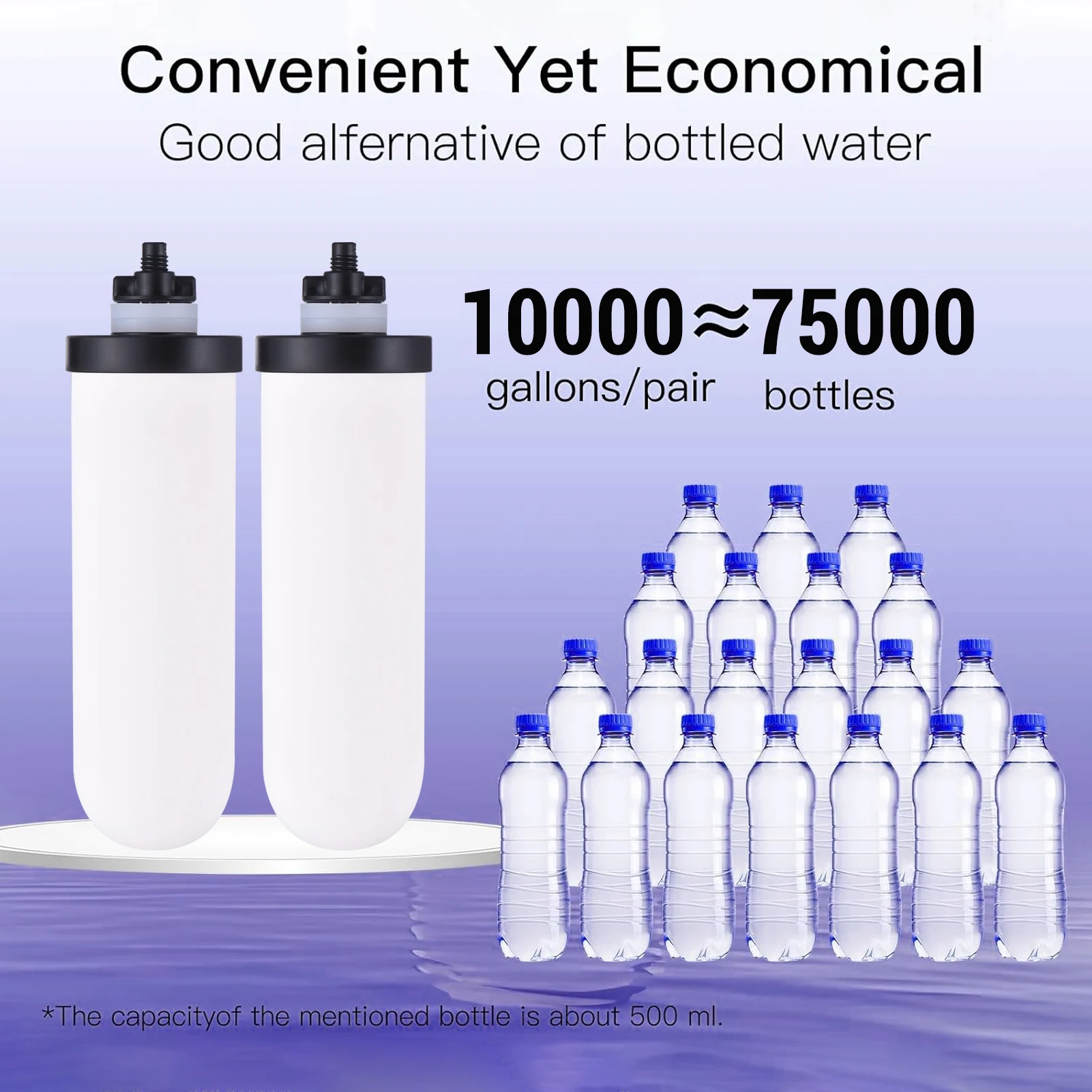 Thumbnail 4 - #25 Best Candle & Oil Warmers to Buy In 2026