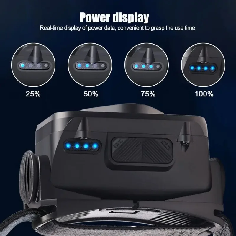 Type C Rechargeable Headlamp Motion Sensor Battery Indicator 5 Lighting Modes Hands Free Headlight  Running Cycling Fishing