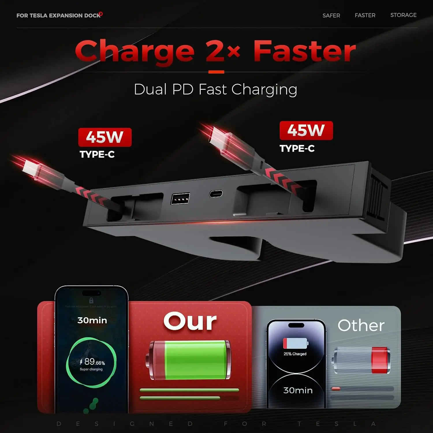 Für Tesla Model 3/Y/YL Highland Juniper 2025 2026 45W Schnellladegerät Erweiterungsdock USB-Shunt-Hub Intelligente Dockingstation – Detail 2