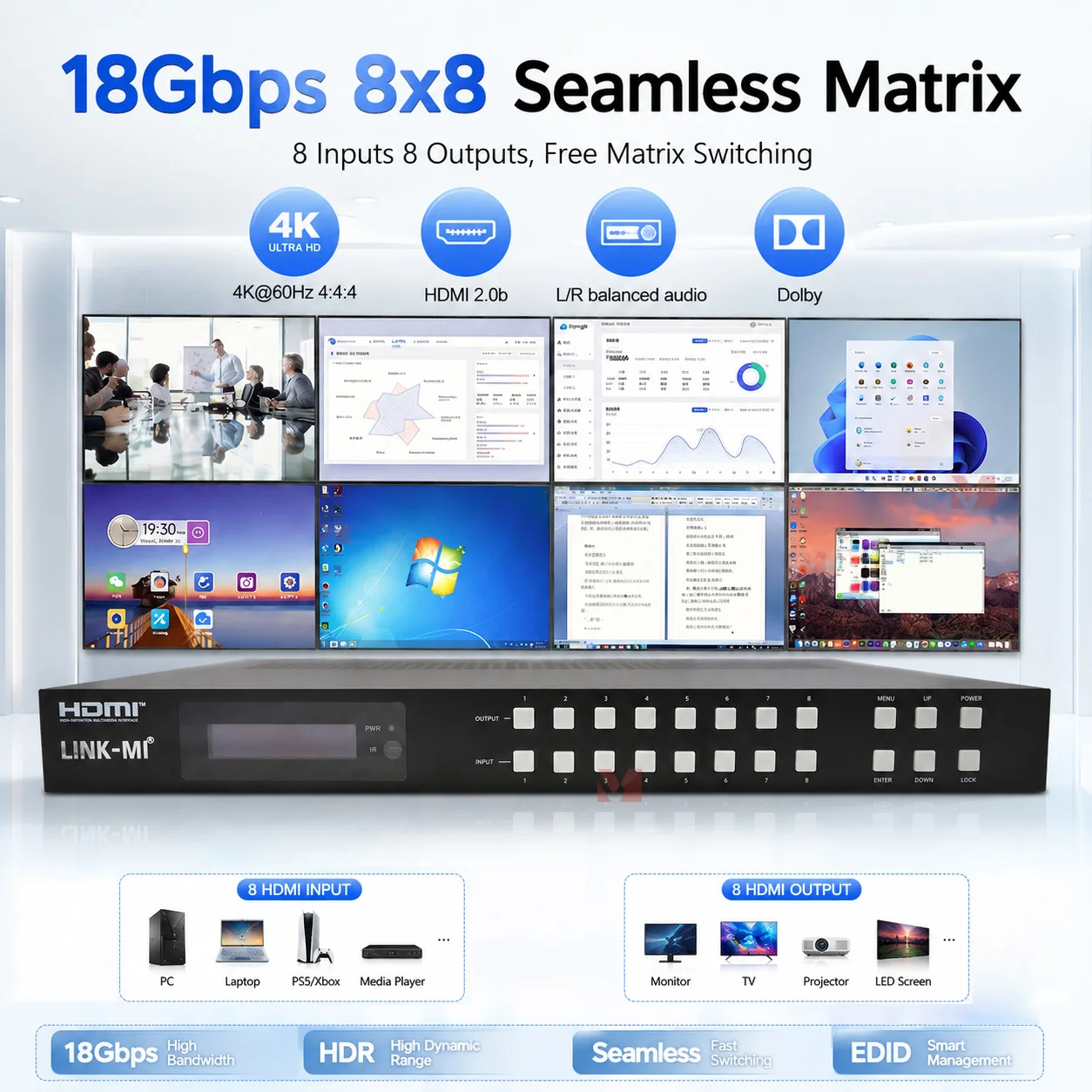 

LINK-MI 8x8 Seamless Matrix 4K@60Hz 8 in 8 out video wall multi-view Matrix Multiple modes Splitter Switcher 8x8 with IR RS232