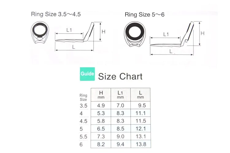 FUJI Titannium Frame10pc Set TORZITE Ring TLRVTG10 TKBTG TKTTG TKGTT SIC Ring TLRVSG10 TKTSG TKBSG TKGST Rod Building Component