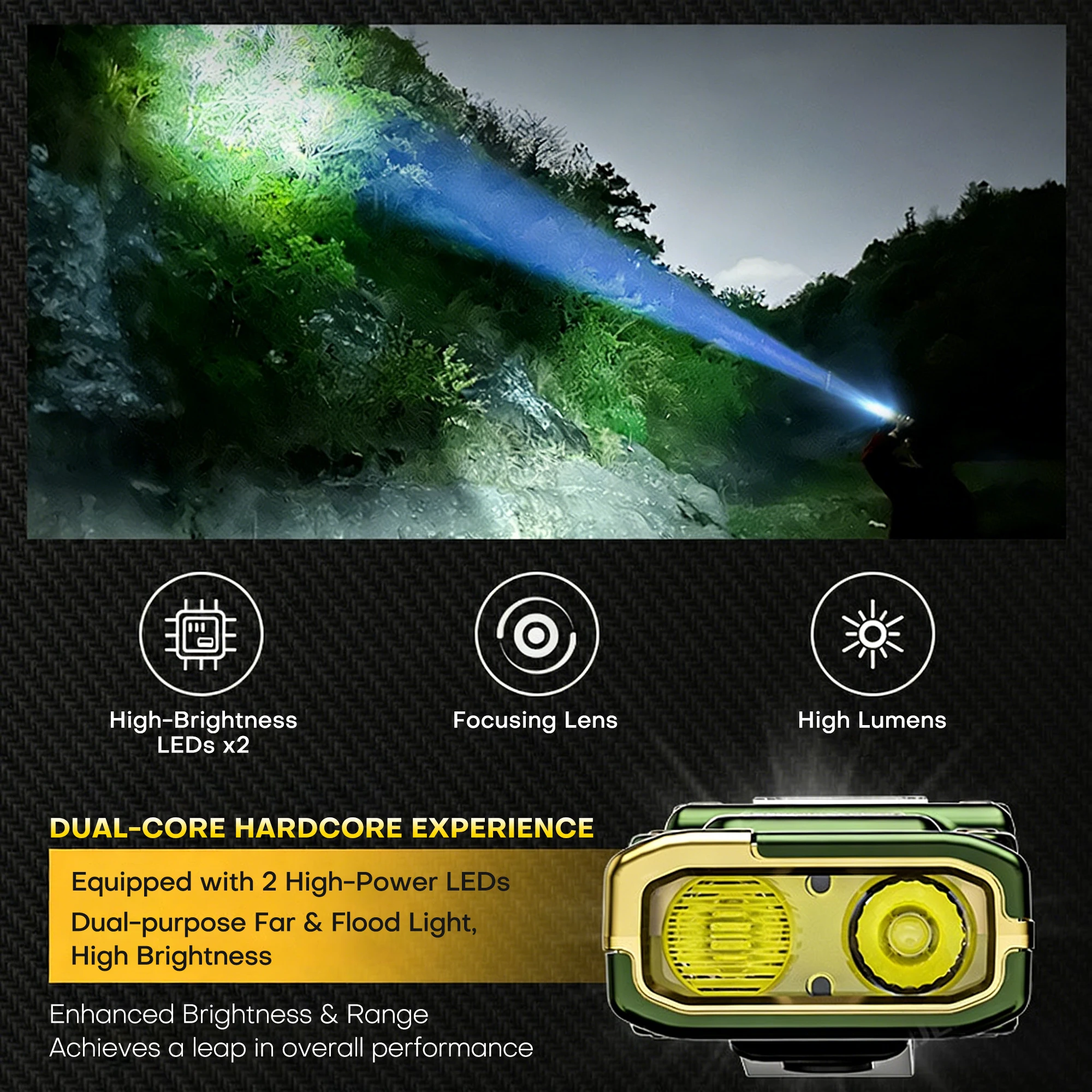 EDC Tactical Flashlight - 2000LM Dual LED, USB-C Rechargeable, COB Side Light with White/Red/UV, LCD Display, Magnetic Clip image 6