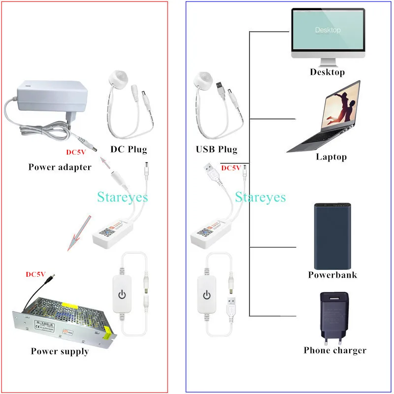 Tira de luces LED COB DC5V 320LED/m 1m 2m 3m 4m 5m FCOB, interruptor de atenuación, Sensor PIR, caja de soporte de batería, controlador WiFi Tuya