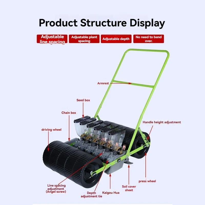 Compact, push-type precision seeder—an excellent tool for sowing vegetable seeds such as cabbage,celery，cilantro and scallions