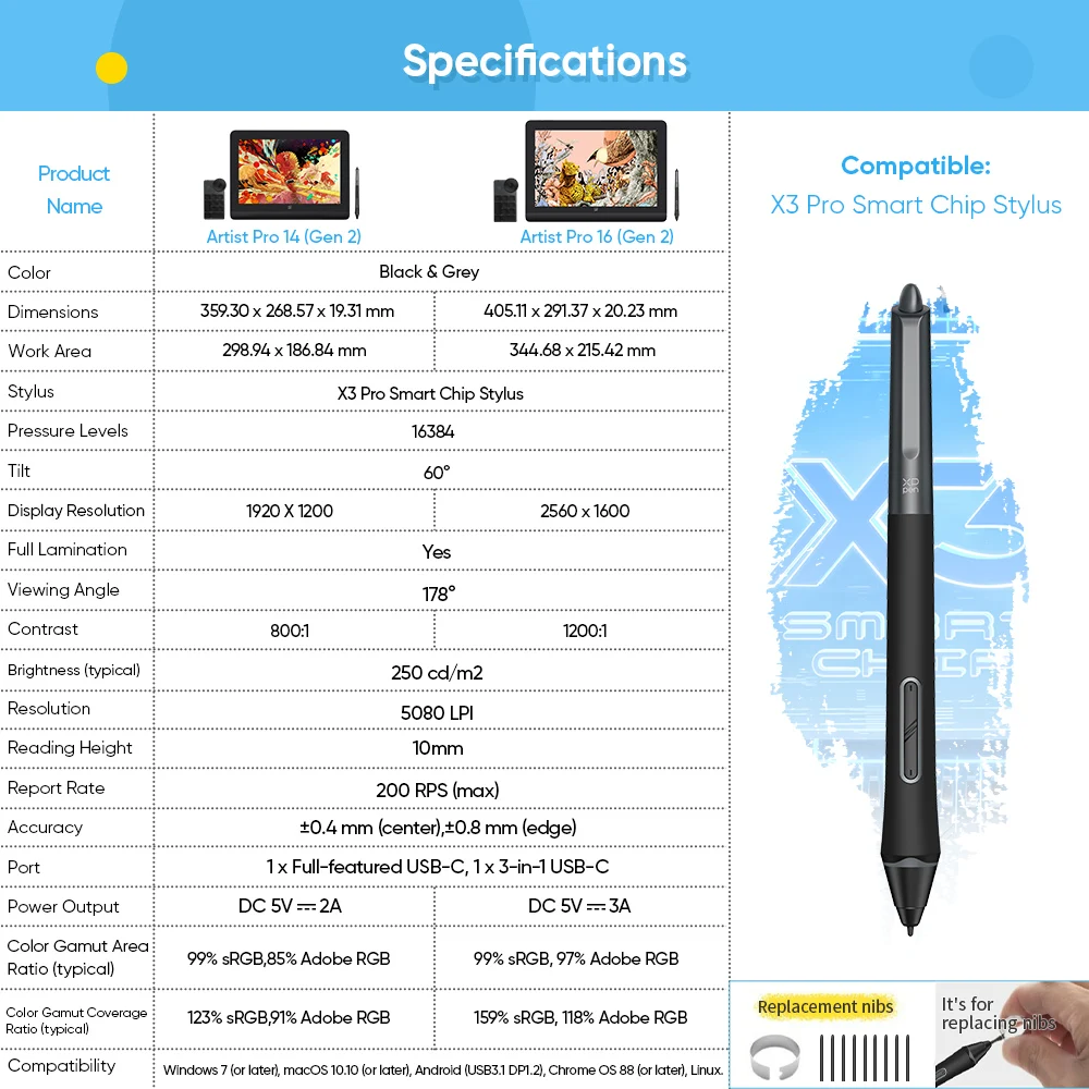 Imagem -06 - Xppen Artist Pro 16 Gen Monitor de Tablet Gráfico 16k Níveis de Pressão Desenho Caneta Display com x3 Pro Stylus Suporte Android