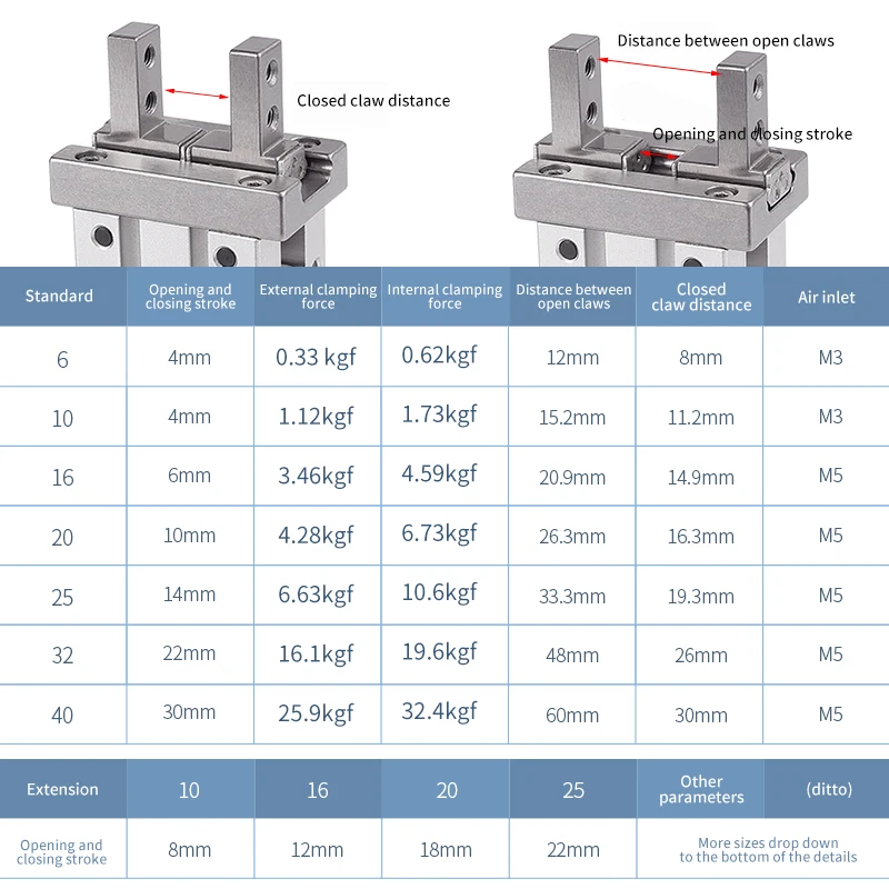 Xingchen Pneumatic Finger Cylinder MHZ2-16D Parallel Jaw HFZ6/MHZL2-10D/20D/25D Manipulator