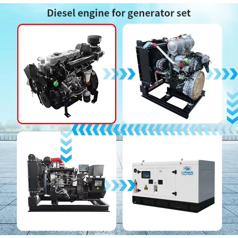 Yunnei Diesel Engine Used In Generator Set 25kw Water Cooled Diesel Engine