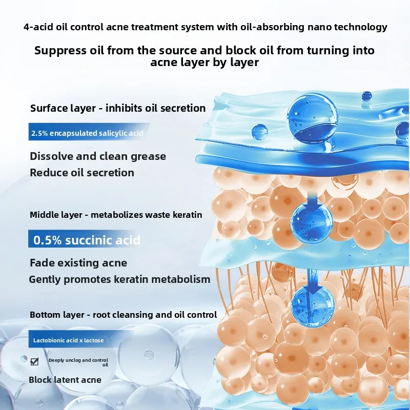 RUYI مجموعة العناية بالبشرة للرجال حمض الساليسيليك الترطيب التحكم النفط ترطيب الحبر غسول إزالة حب الشباب تقليص المسام للرجال العناية بالبشرة #5