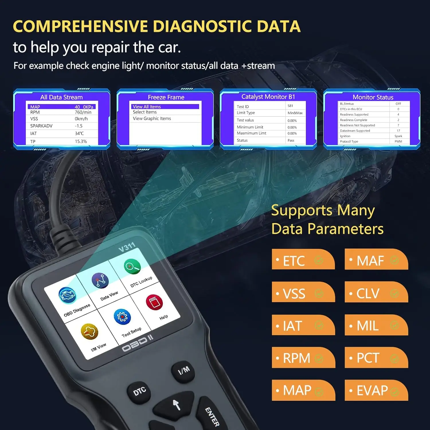 

Auto Scanner Diagnostic Tool V311 OBD2 Car Troubleshooter Check Engine Fault Codes Handheld Color LCD Display