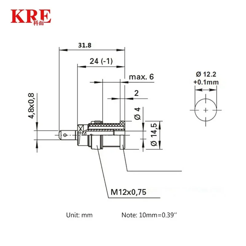 40PCS 4mm Banana Socket 32A Panel Mount Terminal Block, 5 Colors Insulated Panel Mount Connector for Amplifier/Arduino Projects
