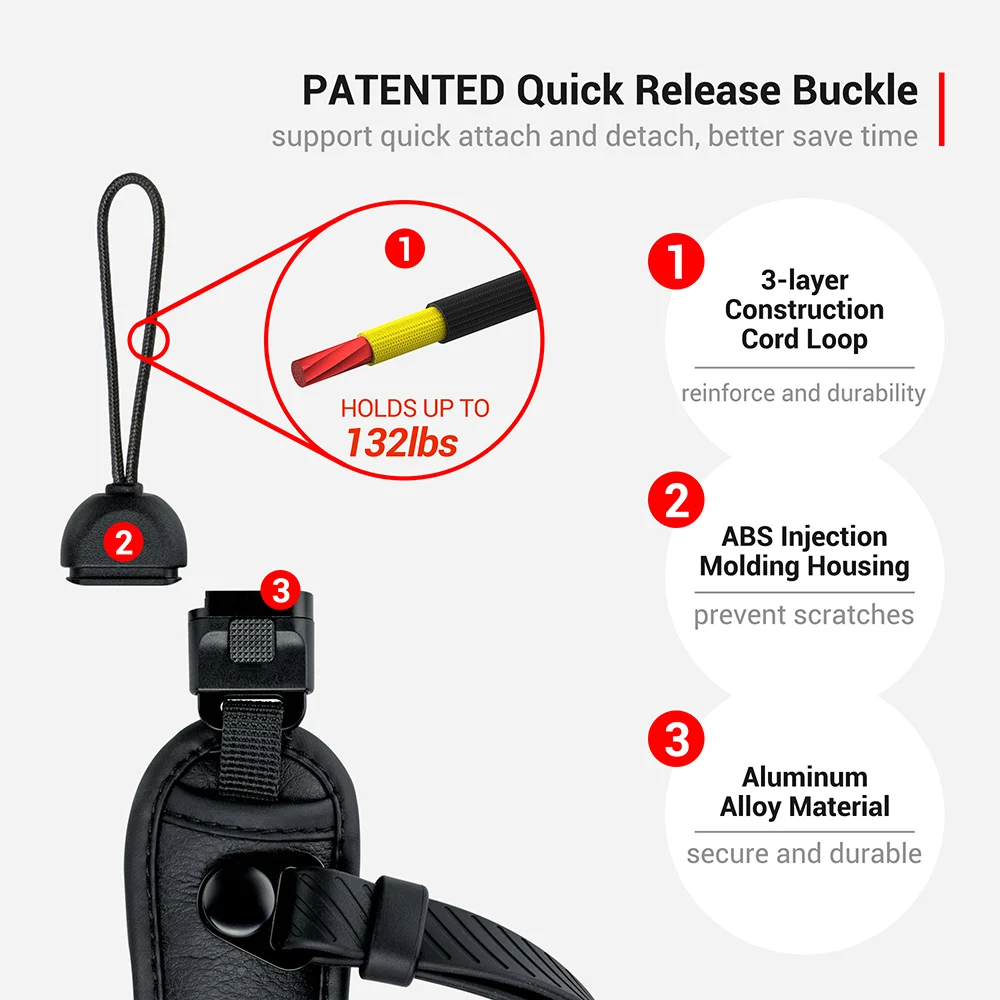 PROfezzion Quick Release สายหนังสายรัดข้อมือ1/4 "-20ด้าย Arca Swiss สำหรับ DSLR กล้อง Mirrorless