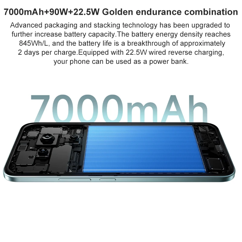 China Version Xiaomi Redmi Note 15 Pro+ 256GB/512GB Snapdragon 7s Gen 4 50MP+32MP Camera 6.83" 1.5K Display 90W 7000mAh Battery