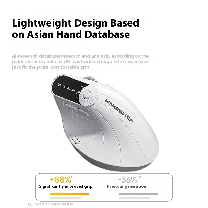 

Monster M2 PRO MAX Gaming Mouse Rechargeable Dual Mode Lightweight Custom & Comfortable Ergonomic Agile Vertical Wireless Mouse