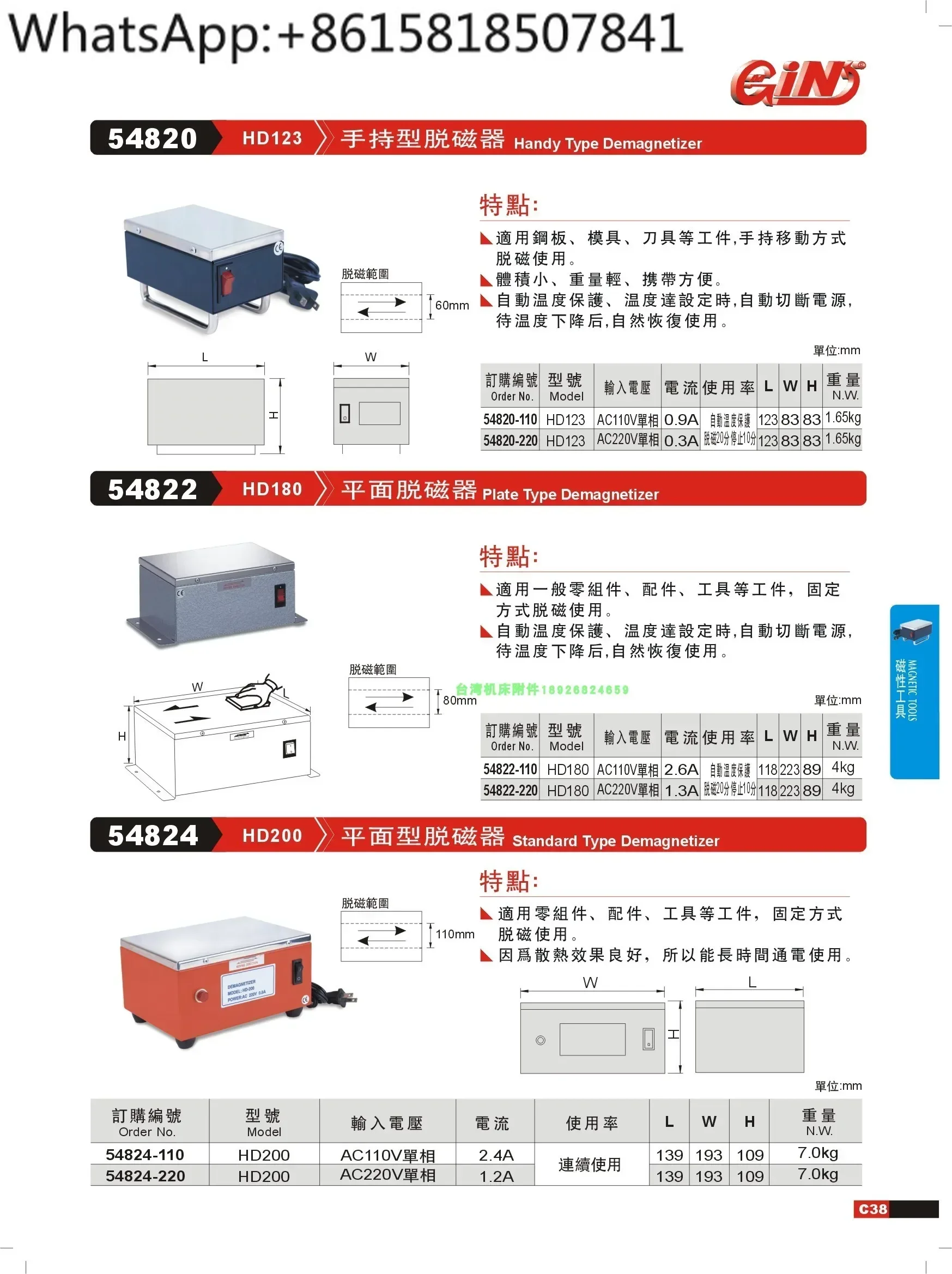 Handheld Demagnetiz…