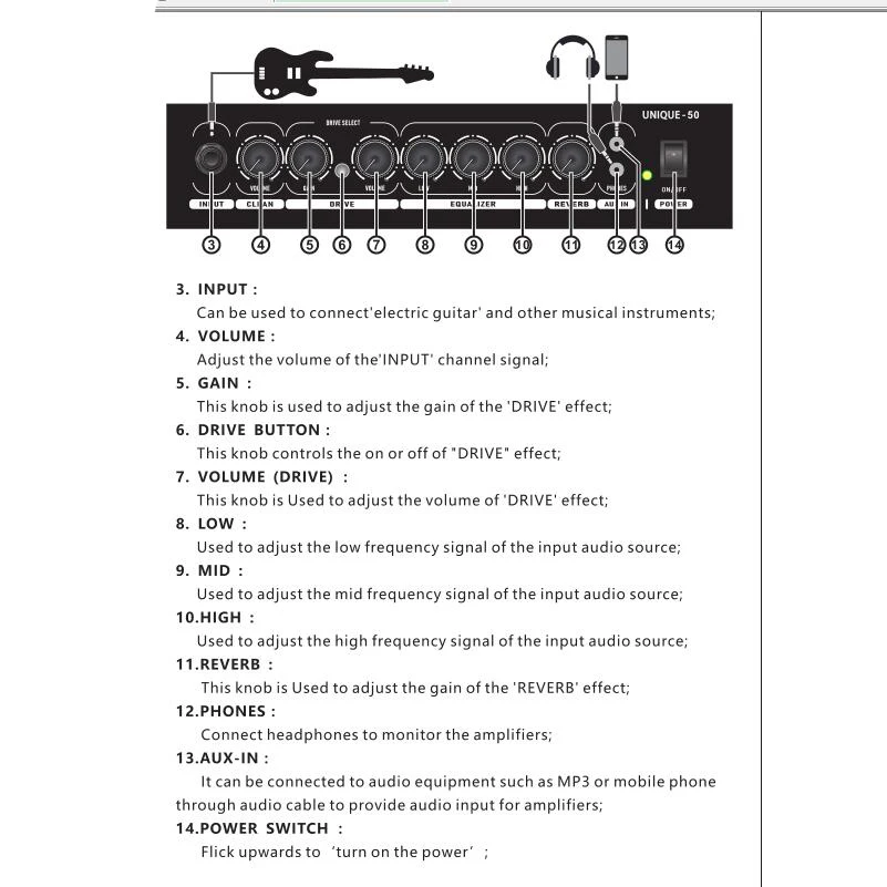 2023 New COOLMUSIC UNIQUE-50 Electronic Guitar Amplifier 50 watt amp Music Instrument Speaker Compact Portable Built-in Reverb