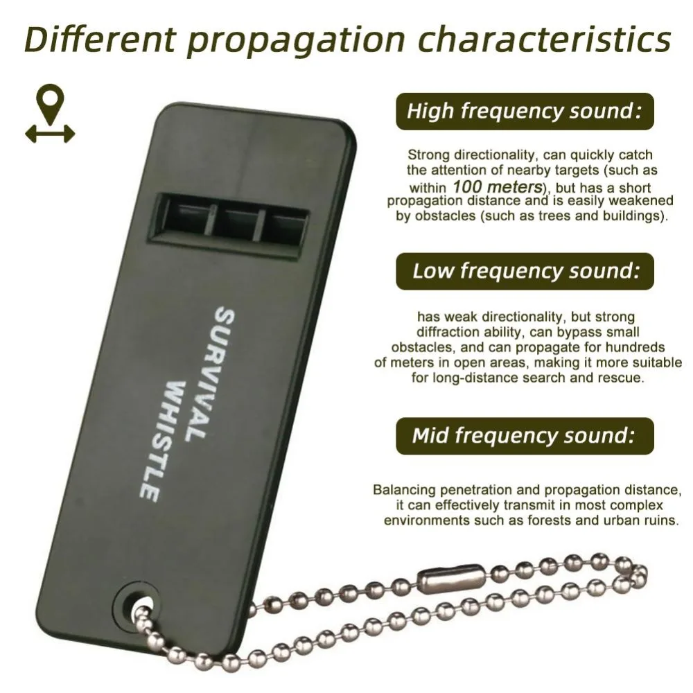 1 Pcs Safety Survival Whistle Survival Whistle Is An Essential Safety Tool For Outdoor Activities Such As Camping And Hiking