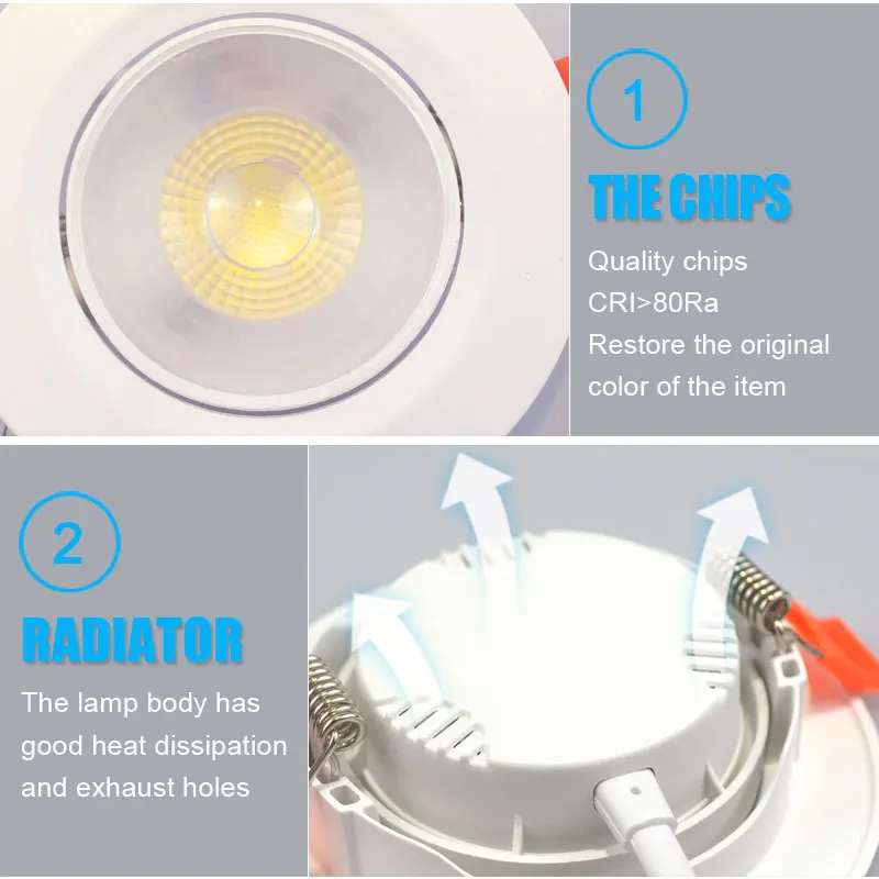 20pcs Led Downlight 5W 7W 9W 12W 110V/220V Ceiling Lamp Recessed Down Light Round/Square Leds Panel Light Spotlight