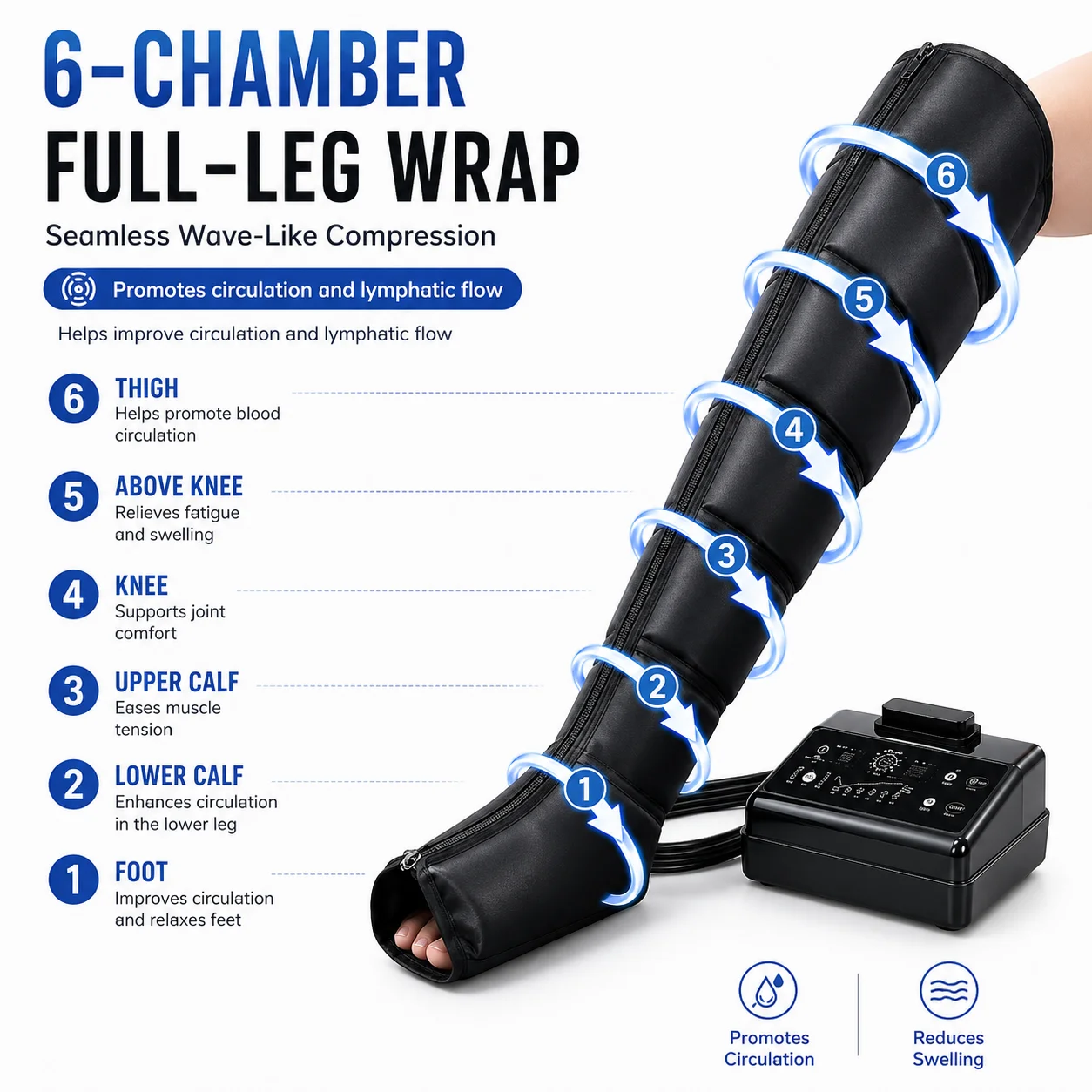 Air Compression Leg Massage Whole-Body Lymphatic Drainage 6 Airbag LargeSized Pneumatic Boots Massage Rehabilitation System