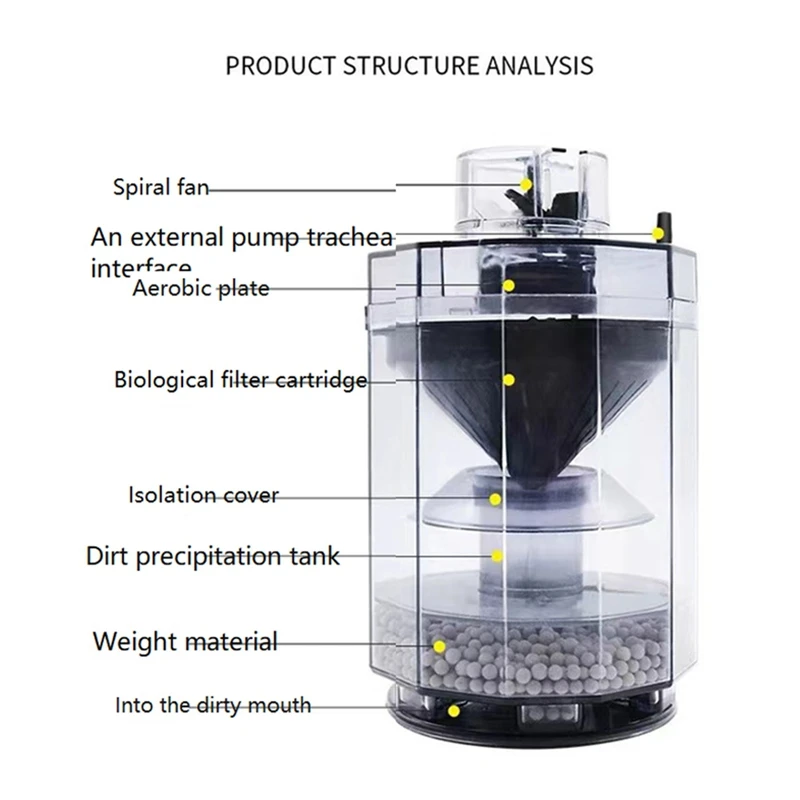 Fine Forced Filter Oxygenation And Bacterial Culture Automatic Cleaning Feces Fish Tank Suction Device Forced Suction