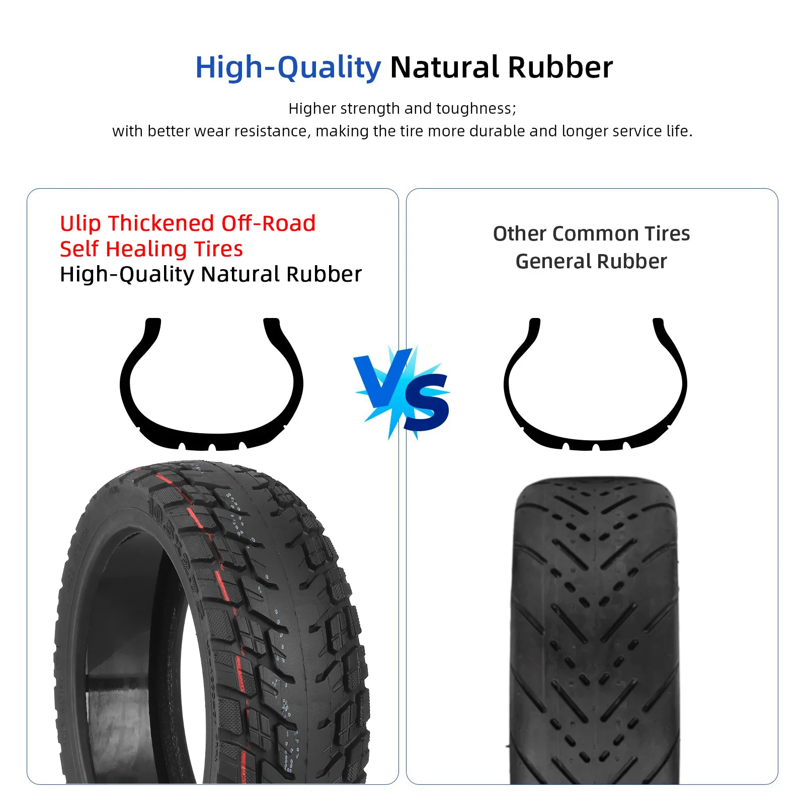 Ulip 10.5x2.75 Self-healing Tubeless Tire 10Inch Thickened Non-slip Built-in Self-repair Glue For Ninebot P65 P100/S/SU Scooters