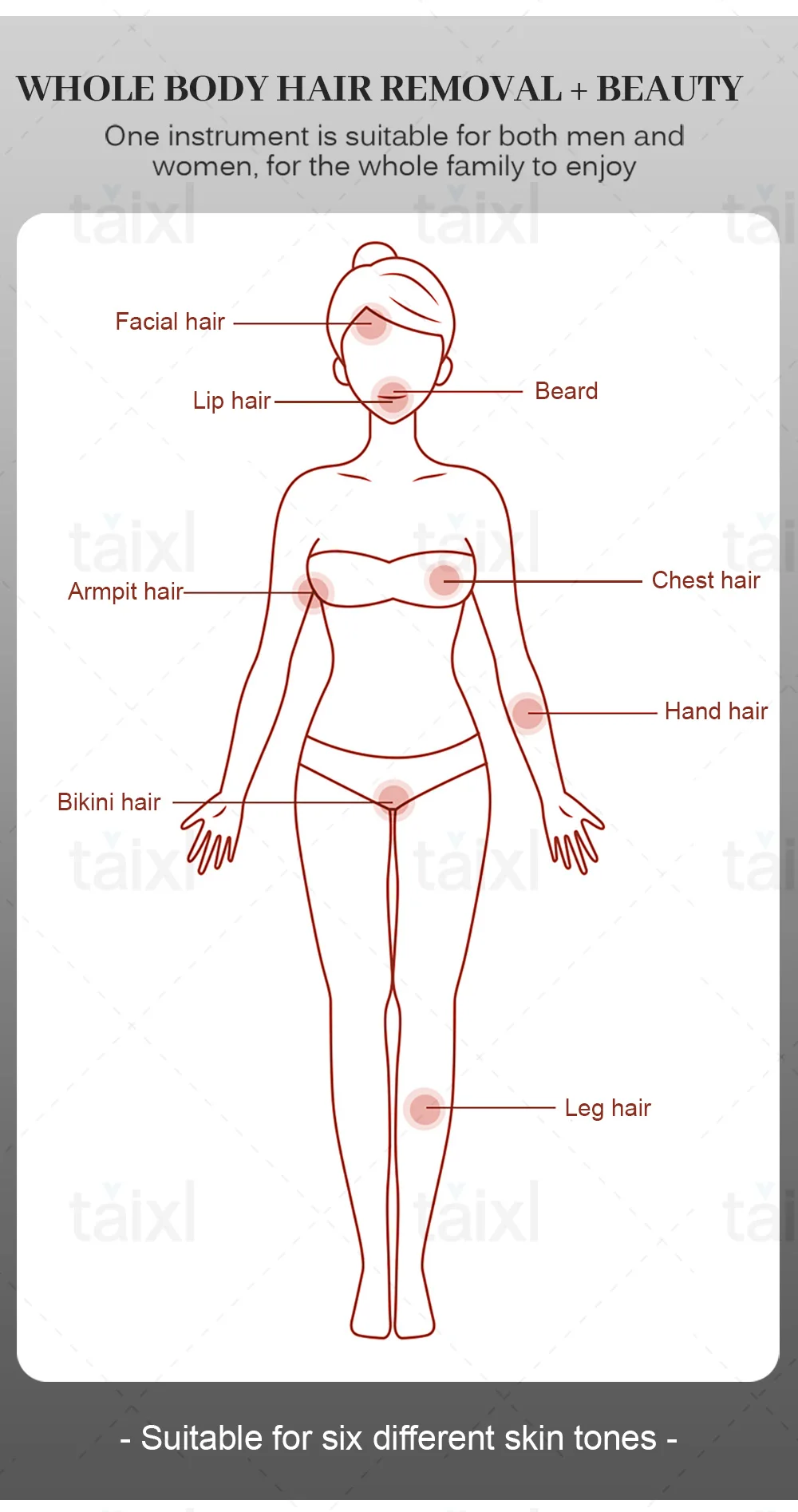 ديود وبيكو ثانية 2 في 1 808 ديود آلة إزالة الشعر الوشم مع 3 الطول الموجي 755 نانومتر 808 نانومتر 1064