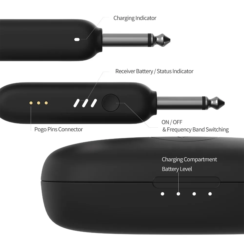 Enya WB1 Wireless Guitar System, UHF 3.0 Audio Wireless Guitar Transmitter and Receiver for Electric Instrument  for Guitar Bass