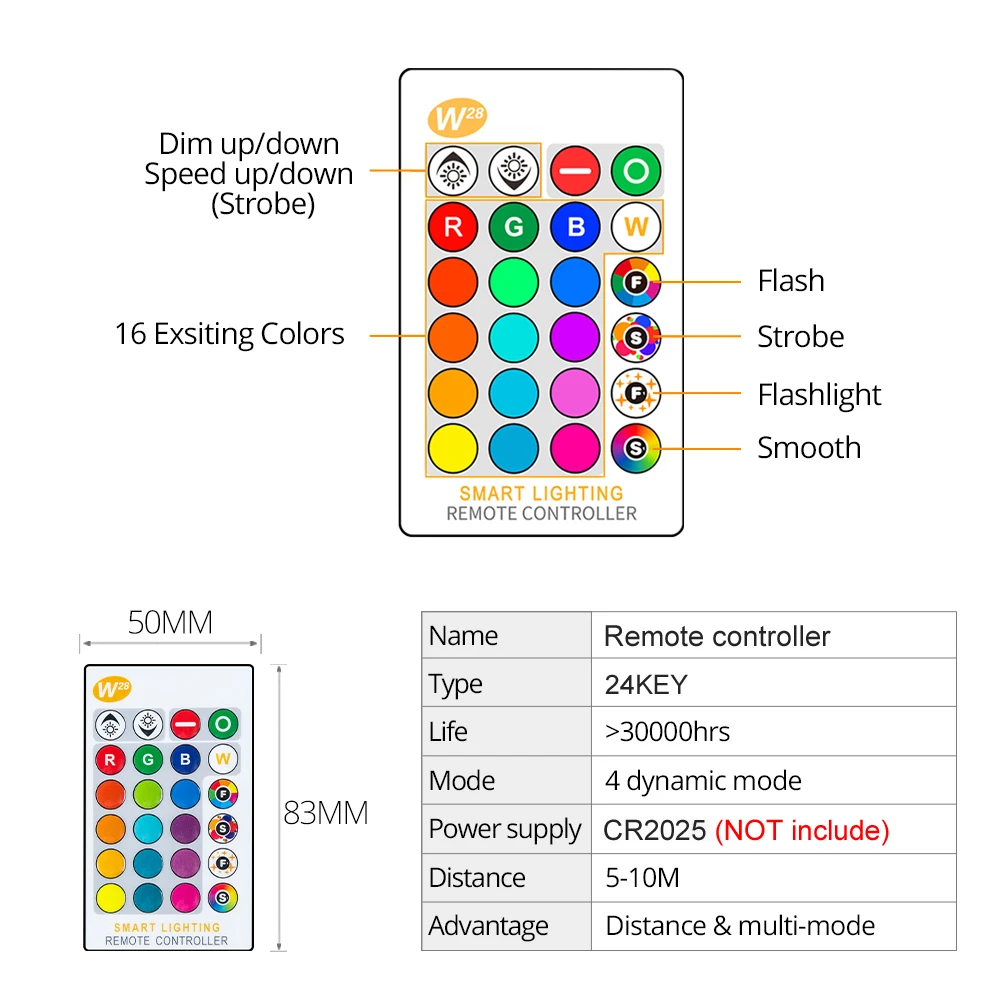 GU10 LED Light Bulb Spotlight 10W AC85-265V 16 Colors RGBW RGBWW Lamp IR Remote Control Bombillas Ampoule Room Home Decoration
